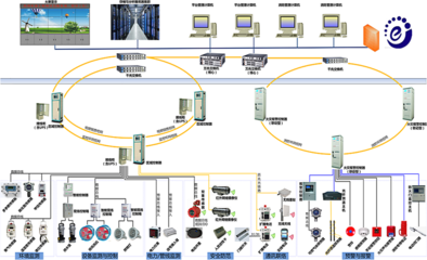 行業+AI，發現電力領域新藍海 瑞海吳寧海與網絡技術研發新篇章